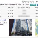경남아파트(1706) 이미지
