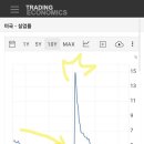 주식회사 피크 이미지