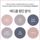 아그네스 이미지
