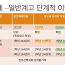 광천초등학교 정문 이미지