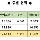한강미디어고등학교 내 이미지
