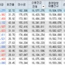 (주)룽투코리아 이미지