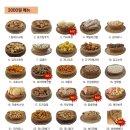뻥튀기공작소 - 남동구 담방로 39 | 뻥튀기공작소