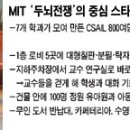 브레인웨어 이미지