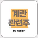 주식회사 동우팜투테이블 | [기업분석] 양계 닭고기 관련주, 테마주, 수혜주, 대장주 TOP10