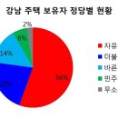 강남12의원 이미지