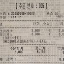 서울 작업하기 좋은 예쁜 카페 홍대입구역 연남동 커피 맛집 로드뷰카페 Road View Cafe