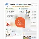 용현초등학교 | 용현초 4학년 2반 학교폭력예방교육 진행 후기장난과 괴롭힘 사이, 아이들이 배워야 할 것은 ‘멈추는...