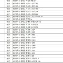 메디팜한마음약국 이미지