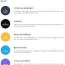 코오롱인더스트리(주)FnC부문