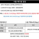 희망찬약국 이미지