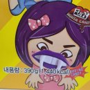 퍼니캔디