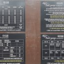 팍스개러지