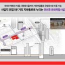 더원오피스