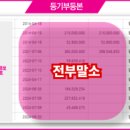 성북-돈암-2487 이미지