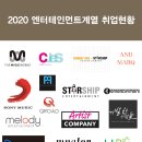 케이제이매니지먼트