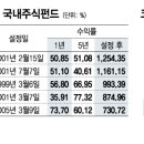 장수대박 이미지