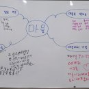 아이맵주