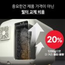 히트닭