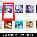 인기2 이미지