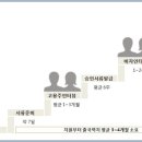 란제리양말 이미지