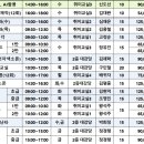 댄스스포츠 초급(야간) 이미지