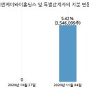 케이와이솔루션 이미지