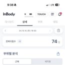 피트파크짐 이미지