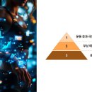 IoT로 실내 운동 효과 2배! 스마트 홈트레이닝 기기 추천