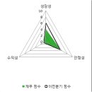전일플러스 이미지