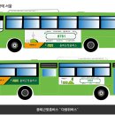 서울 '다람쥐버스' 들어보셨나요? 이미지