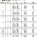 대원2-1교 이미지