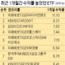 제이에스엠미디어