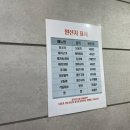 동키네숯불구이마켓