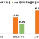 한수학학원 이미지