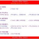 무냐무냐롯데