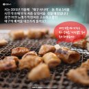 대프리카막창