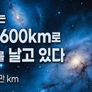 달은 지구를 돌고, 달과 지구는 태양을 돌고, 태양계는 우리 은하 중심을 돌고, 우리 은하는 은하군의 ..... 이미지