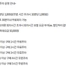 이마트 미아점 이미지