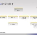 아이티전산 이미지