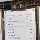 커피방아 이미지