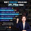 중원환경