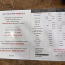 투꼬꼬치킨(덕하점) | 아이와 여행 가기 좋은 소노벨 단양 올인클루시브 후기