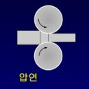 신도공업(주)