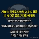 GS25효성샘터 | 251111 화 아침시황 경제뉴스 요약