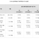 &#34;유능하신 사무국장들의 시간이 왔습니다&#34; 2024 KBL FA명단 및 일정 및 비시즌 선수단소집일 정리.txt 이미지