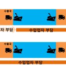 유창무역 이미지