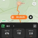 443 | 통영 벽방산 등산코스, 안정사 안정재 최단코스 산행 ( 남해 바다를 보러 정상까지 가보자!! )