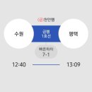 랄랄라약국 이미지