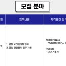 (주)신원환경 | [환경안전 채용공고] 2월 4주차(국민건강보험공단, KG...백병원, 중부발전서비스, SJG세정, 신영그룹 신원)